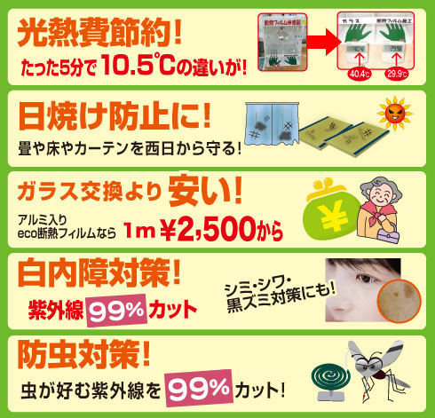 【光熱費節約！】たった5分で10.5℃の違いが！ 【日焼け防止に！】畳や床やカーテンを西日から守る！ 【ガラス交換より安い！】アルミ入りeco断熱フィルムなら1m￥2,50から 【白内障対策！】紫外線99%カット 【防虫対策！】虫が好む紫外線を99%カット！