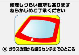 ガラス修理
