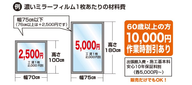 �t�B�������ς���
